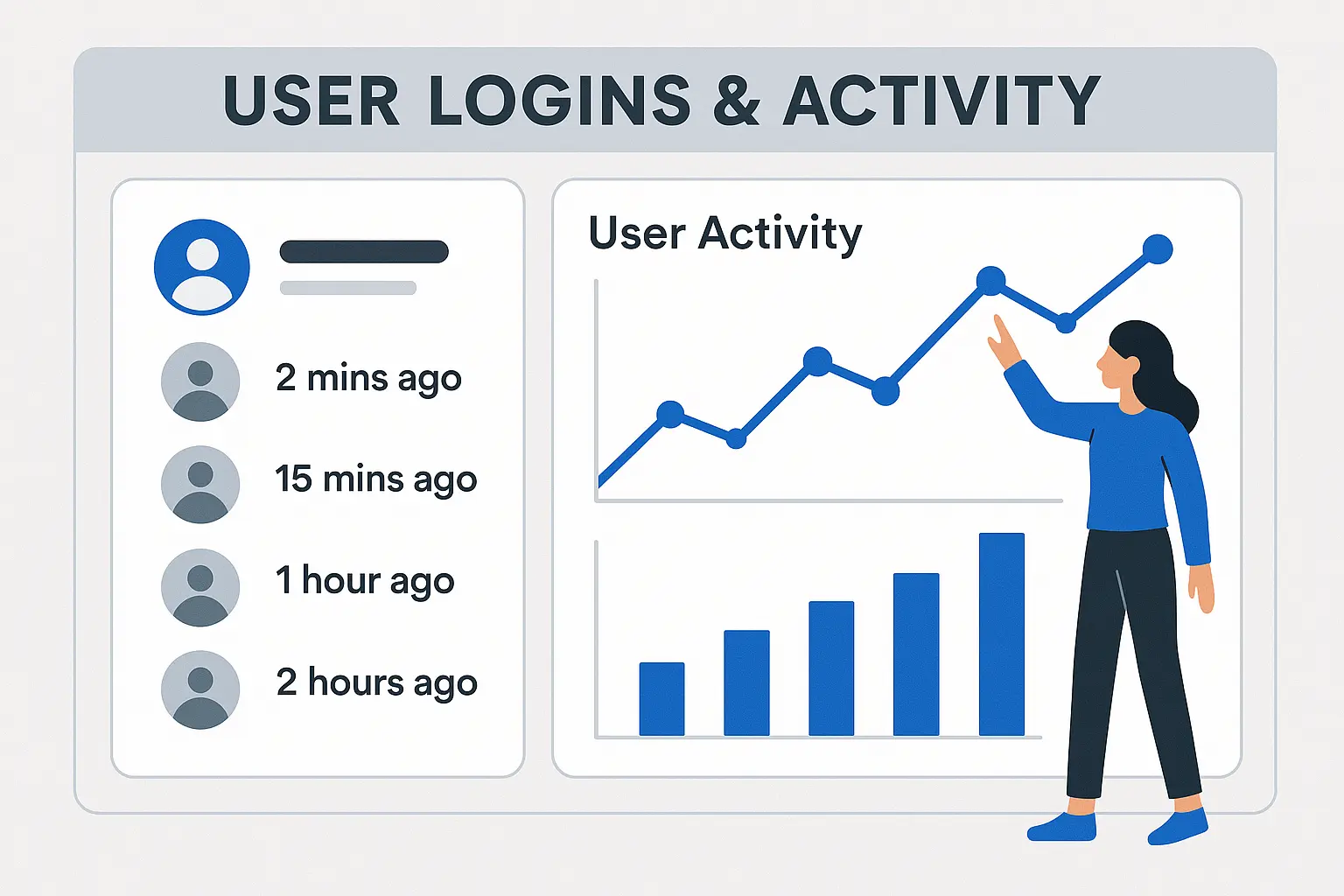 When Last Login Plugin Screenshot